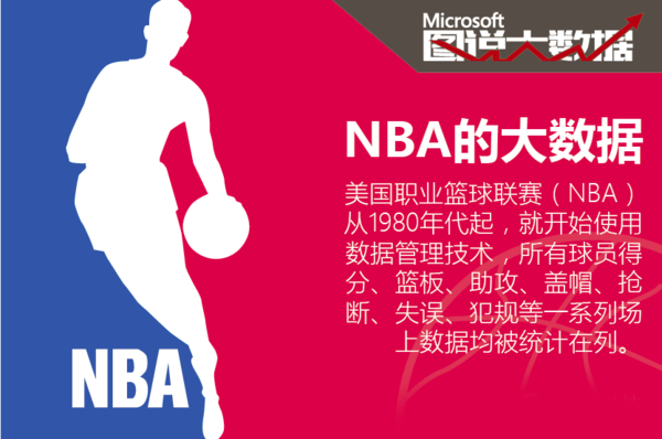 然符合篮球