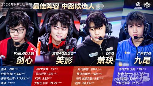 在面对印度 在面对印度