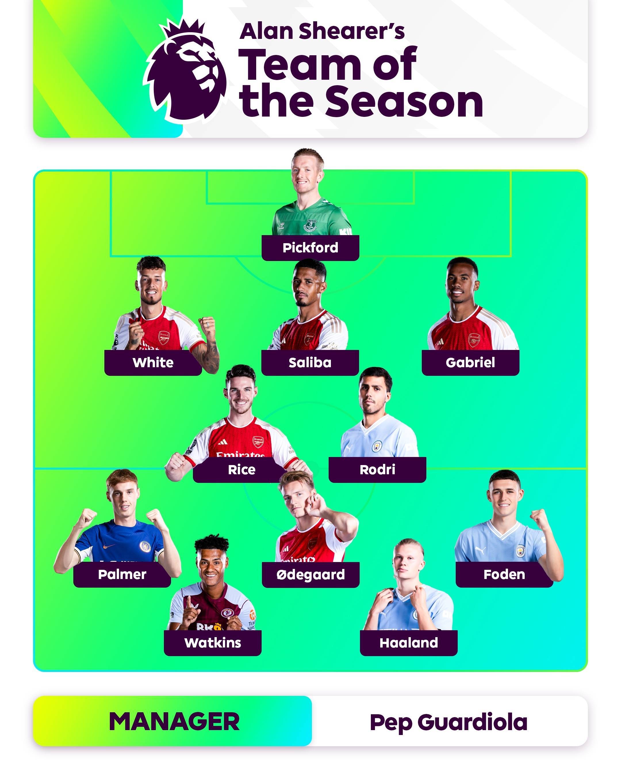 队为晋级决 队为晋级决